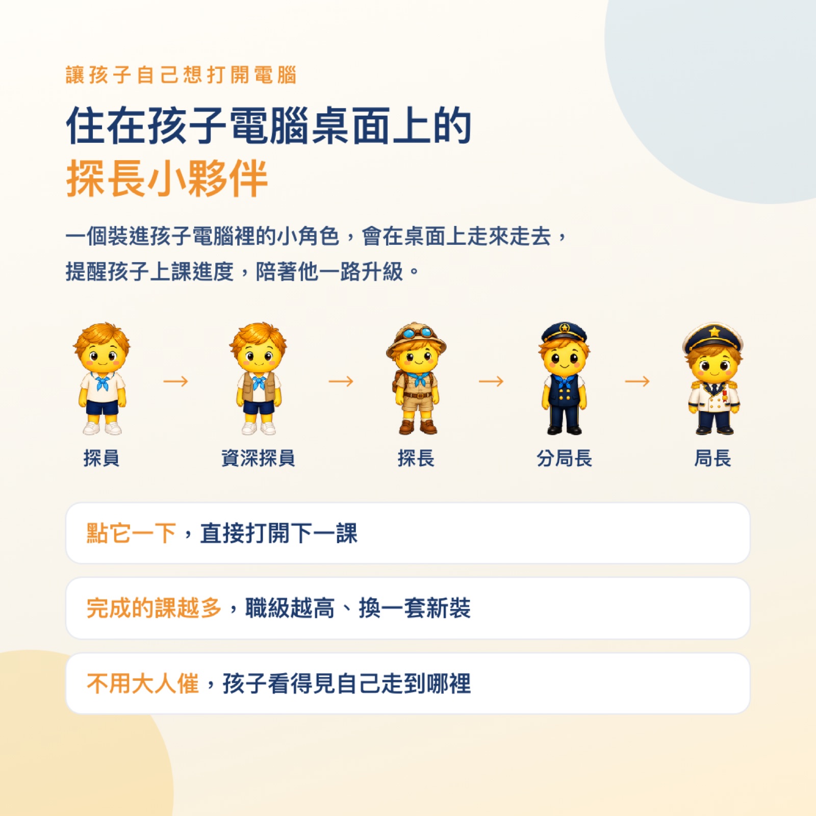 探長小夥伴